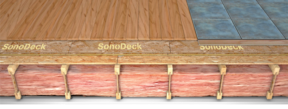 Sonodeck