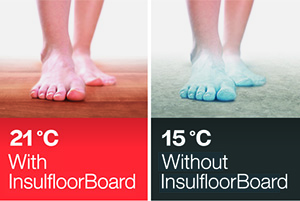 Efficacit� �nerg�tique